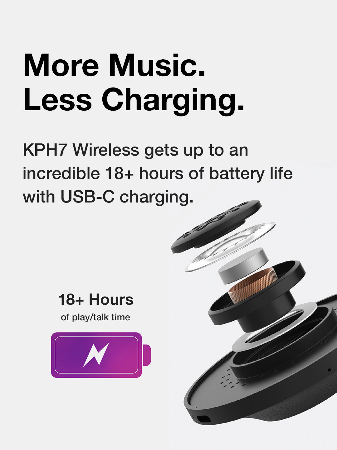 koss-kph7-wireless-bluetooth-on-ear-headphones-portable-foldable image 5